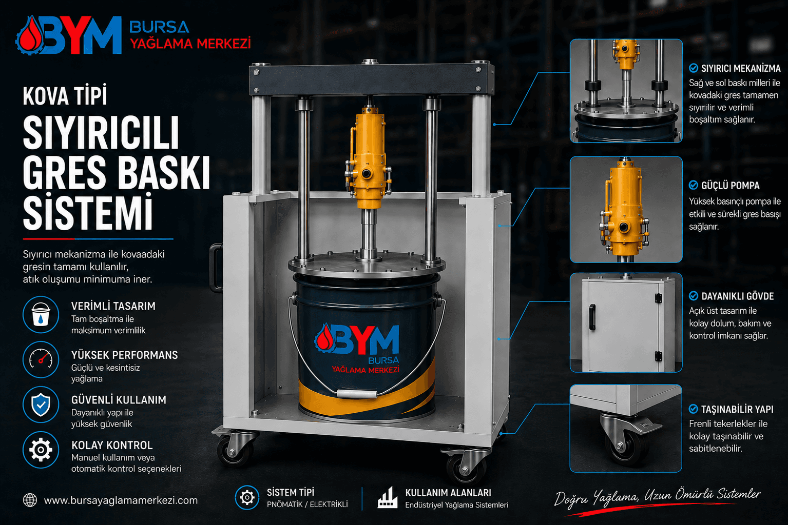 Kova ve Varil Tipi Gres Yağ Sıyırıcılı Otomatik Baskı Sistemleri: Endüstriyel Yağlamada Maksimum Verimlilik, Minimum Atık